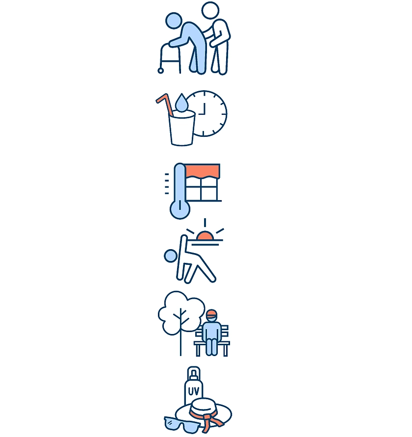 Illustrationen der Hitzeschutztipps