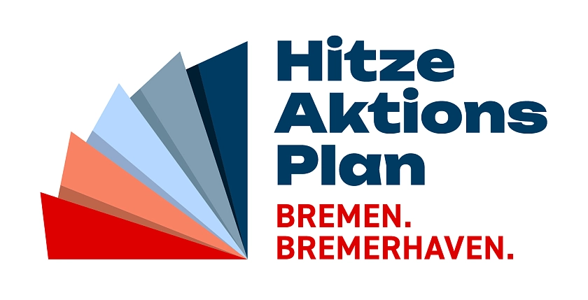 Übersicht der Maßnahmen des Hitzeaktionsplans. Handlungsfeld Strukturbildung: Koordinierungsstelle, Steuerungskreis, Akteursnetzwerk. Handlungsfeld Risikokommunikation, Info, Sensibilisierung: Warn- und  Informationsplan, Hitzeportal, Allgemeine Sensibilisierungskampagne