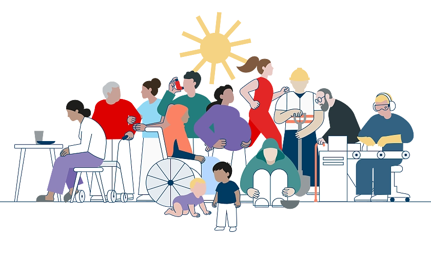 Illustration der Risikogruppen