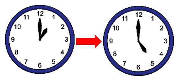 13:00 Uhr bis 17:00 Uhr